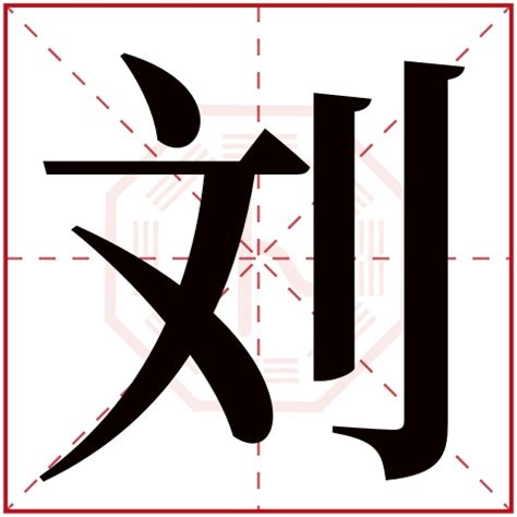 刘字五行|起名解惑：姓氏“刘”字的五行属什么？